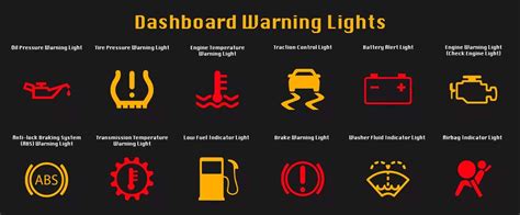 Warning Lights Dashboard Image