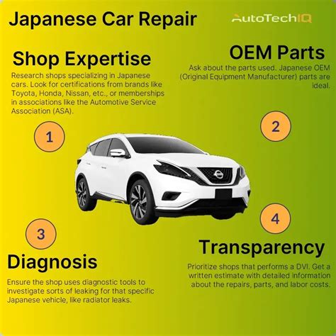 Warning Signs Japanese Car Repair