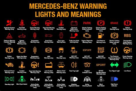 Warning Signs Mercedes Benz Repair Chicago
