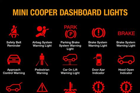 Warning Signs Mini Cooper Repair