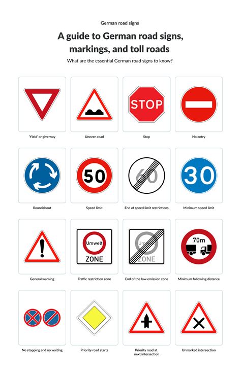 Warning Signs for German Cars