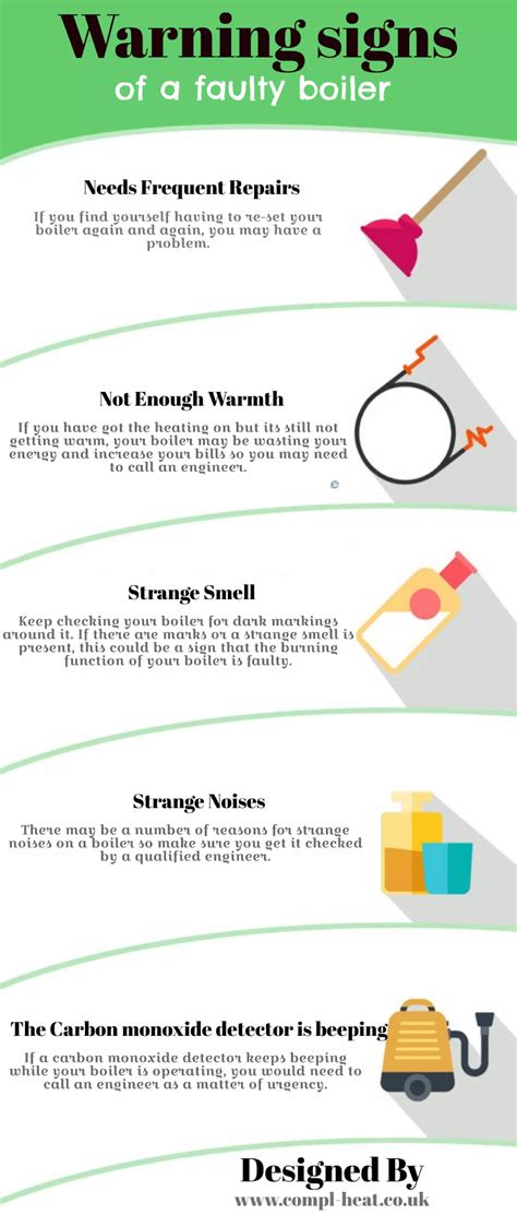 Warning Signs of Boiler Problems Stamford CT