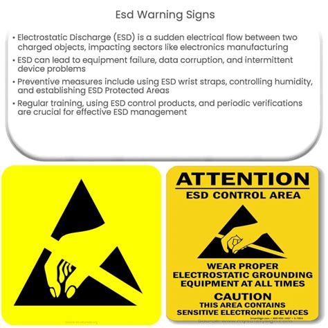 Warning Signs of Electronic Damage