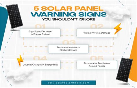 Warning Signs of Solar Panel Damage