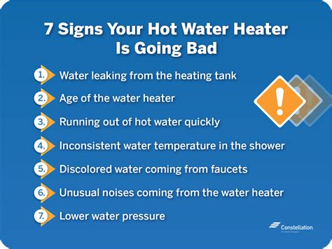 Warning Signs of Water Heater Issues
