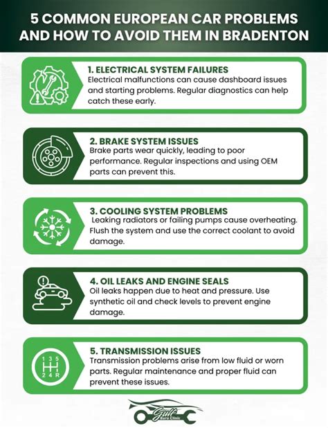 Warning signs European car problems