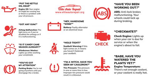 Warning signs car problems