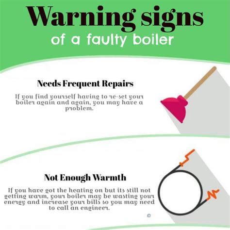 Warning signs of boiler problems
