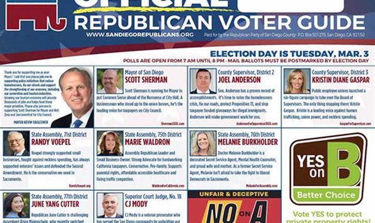 Warren County Ohio Republican Party Voting Guide