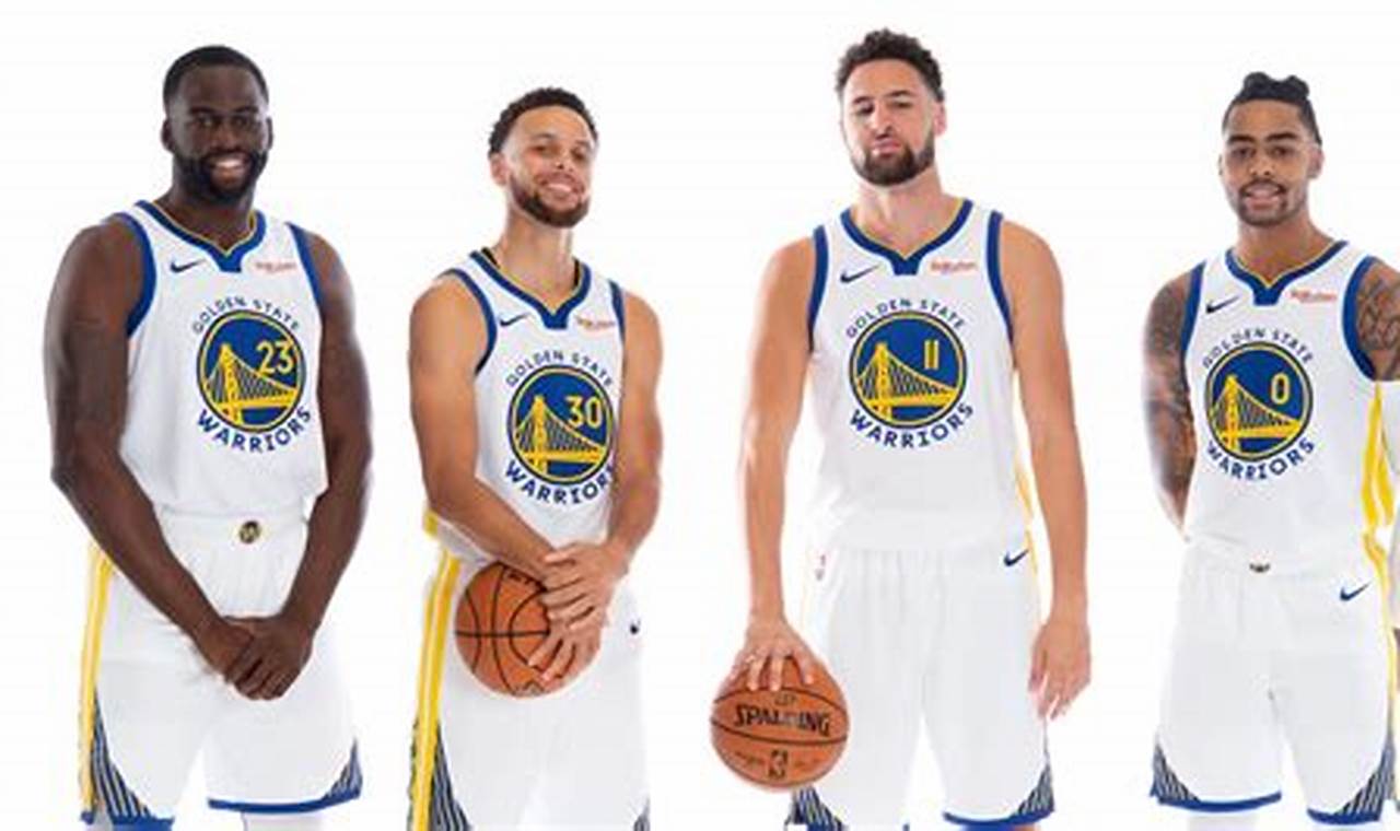Warriors New Roster 2024
