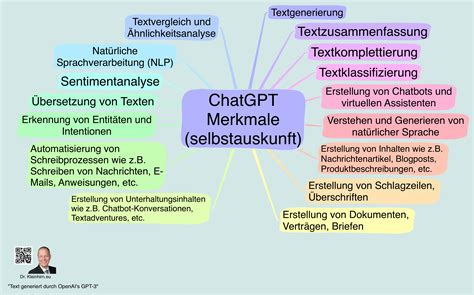 Was Bedeutet Gpt In Chatgpt