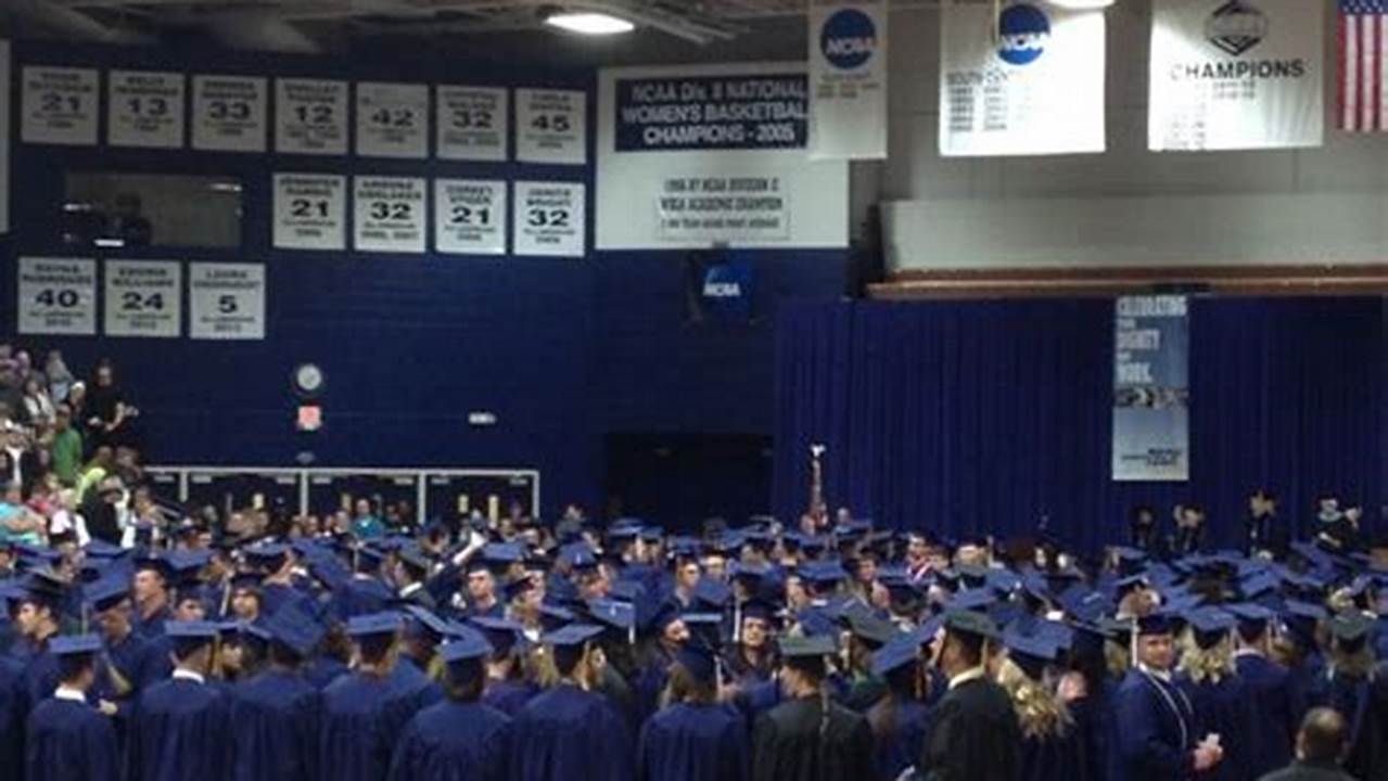 Washburn Tech Commencement 2025