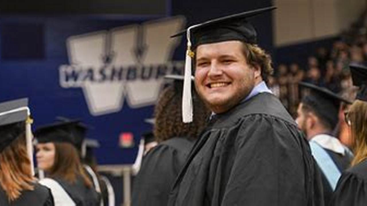 Washburn University Graduation Spring 2025