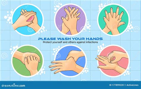 Washing and Care Best Practices