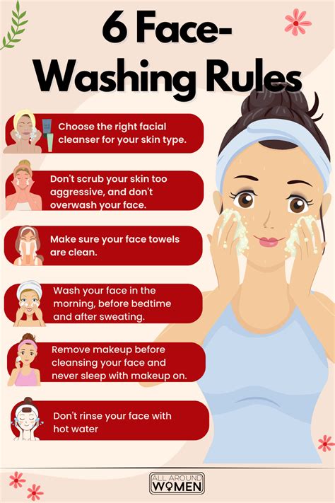 Washing and Conditioning Routine