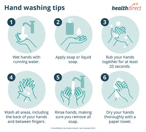 Washing and Conditioning Tips