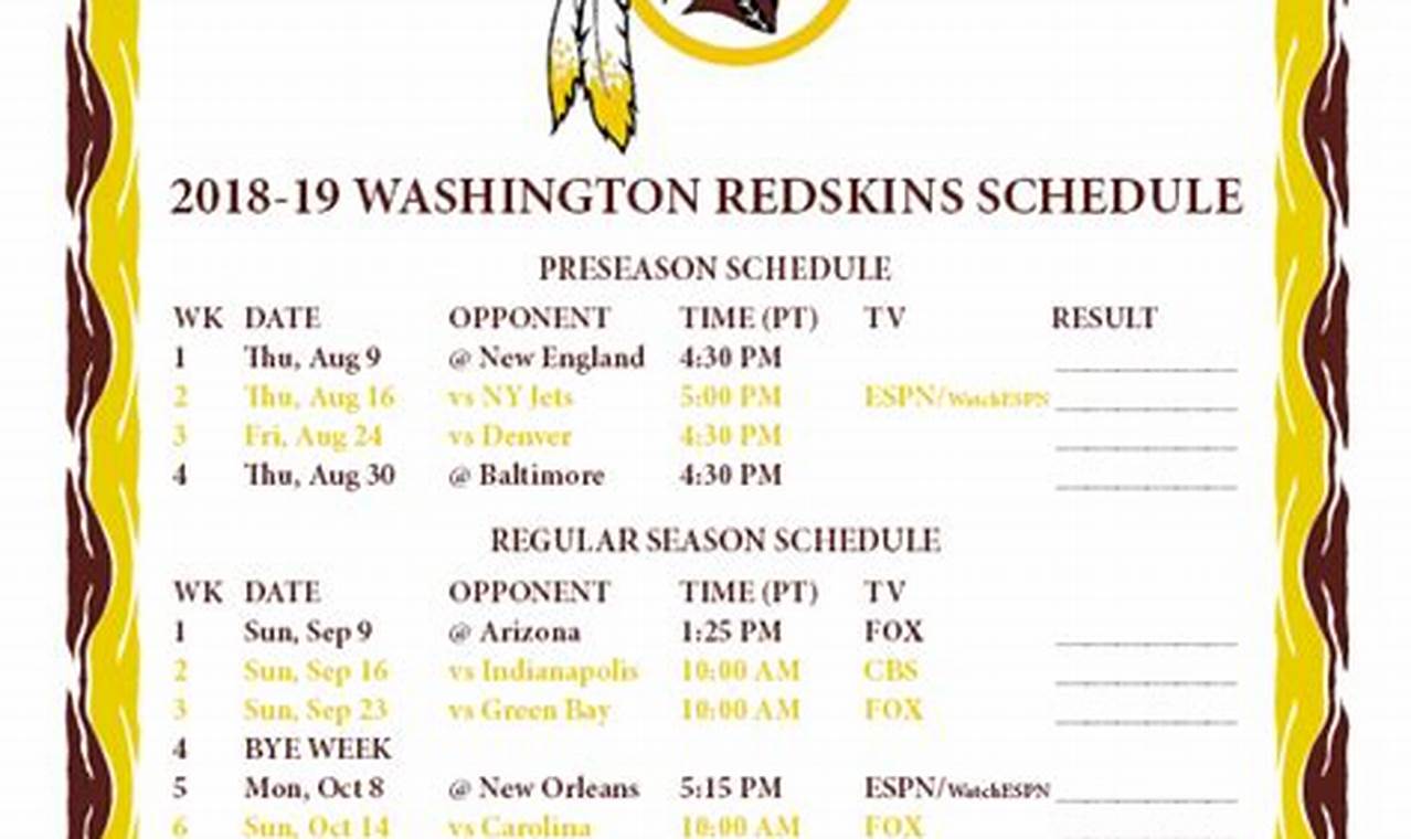 Washington Commanders 2024 Schedule Printable