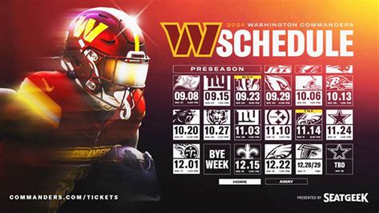 Washington Commanders Training Camp Schedule 2024