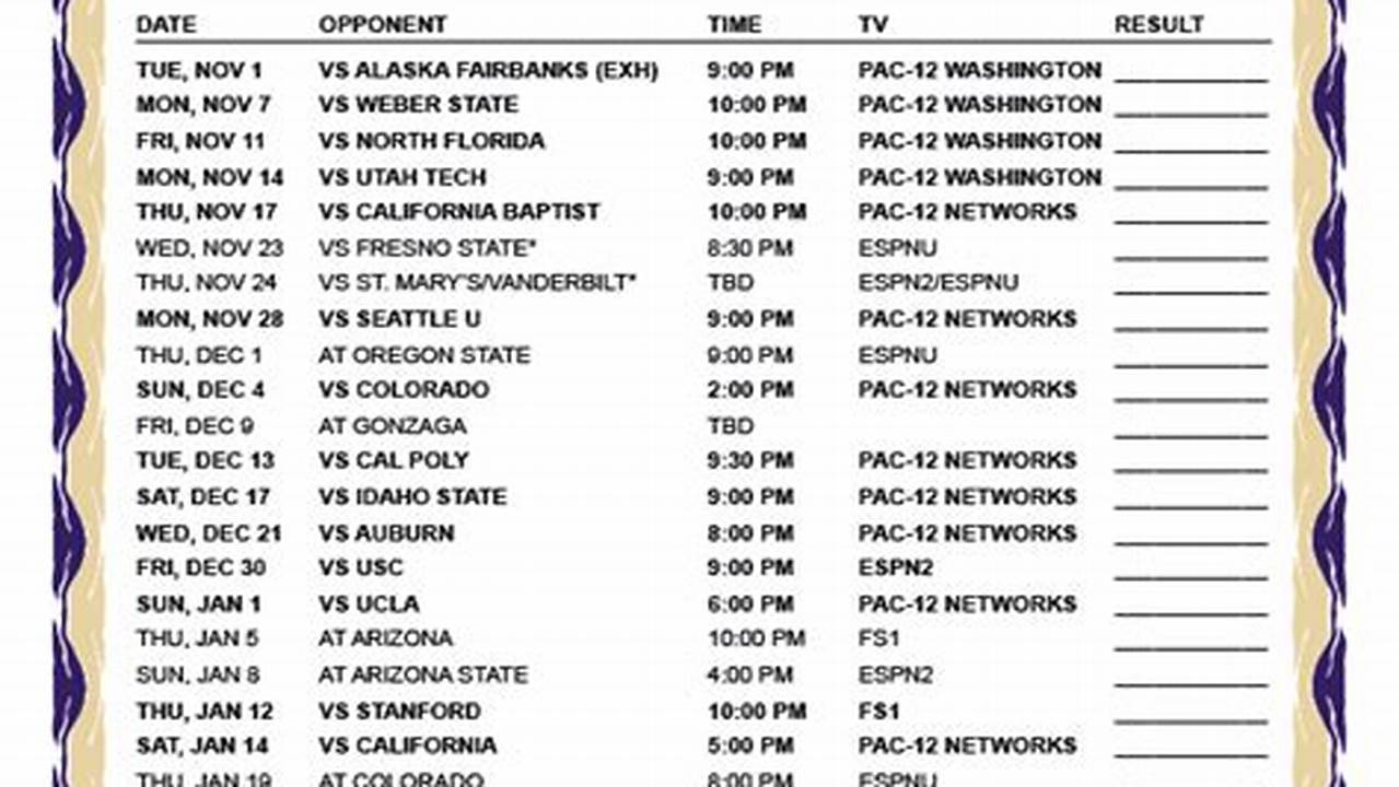 Washington Huskies Softball Schedule 2024
