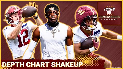 Washington Commanders Wide Receiver Depth Chart
