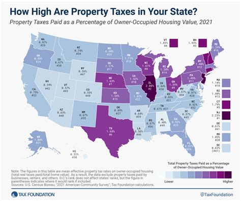 Unlocking the Secrets of Washington County WI Property Taxes: Your Ultimate Guide to Understanding and Saving on Tax Time