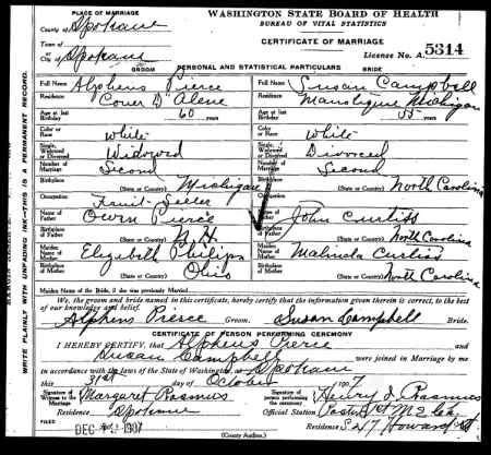 Unlocking the Past: How to Obtain Washington State Marriage Records for Genealogical Research