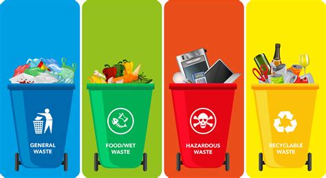 Waste & Health: Risks, Impacts, Solutions.