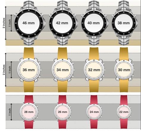 Watch Face Sizes Chart