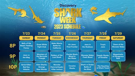 Watch Shark Week 2023: Introduction