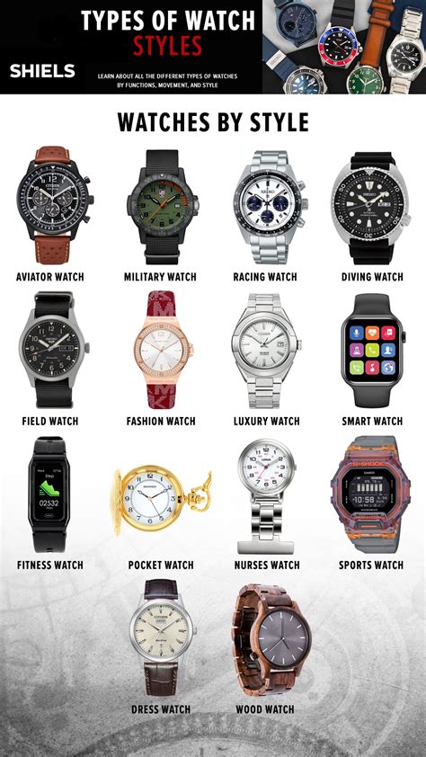 Watch Styles