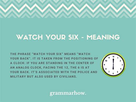 Be Alert and Aware: Unveiling the Significance of 'Watch Your Six' in Today's World