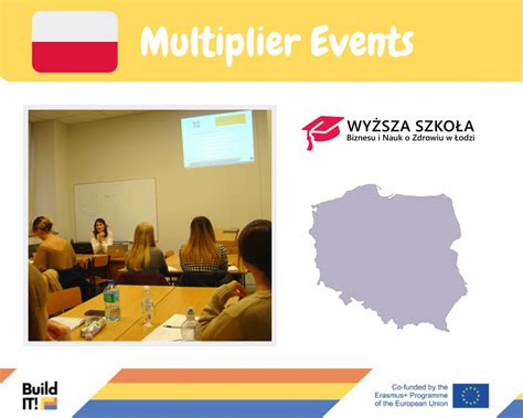 Watching Out for Multiplier Events