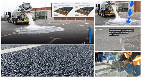 Water Absorbing Concrete