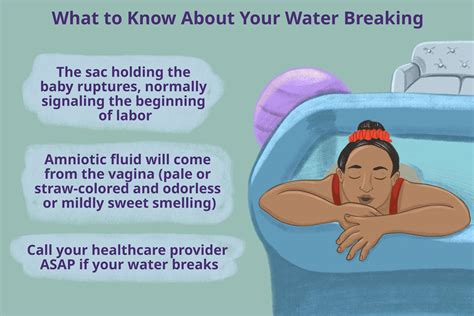 Water Breaking: Signs & What to Expect.