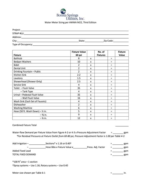 Optimize Water Consumption with Our Water Meter Sizing Calculator
