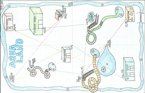 Unleashing the Waves of Excitement: Embarking on the Water Park Project Part 1