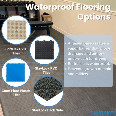 Water Proof Tile