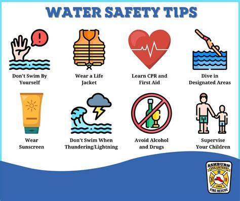 Water Safety Regulations