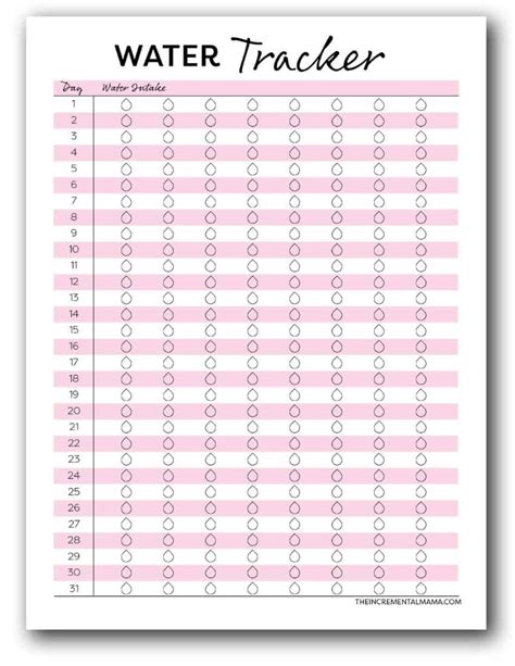 Download Water Tracker Files