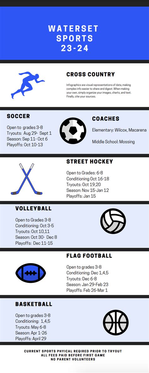 Waterset Charter Events 2024