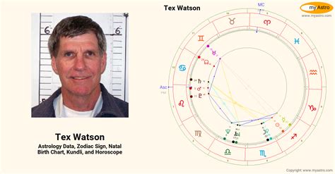 Watson My Chart