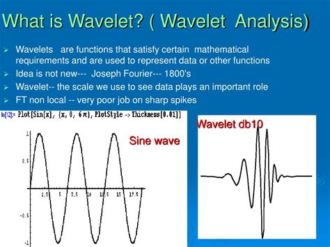 Wavelet Analysis