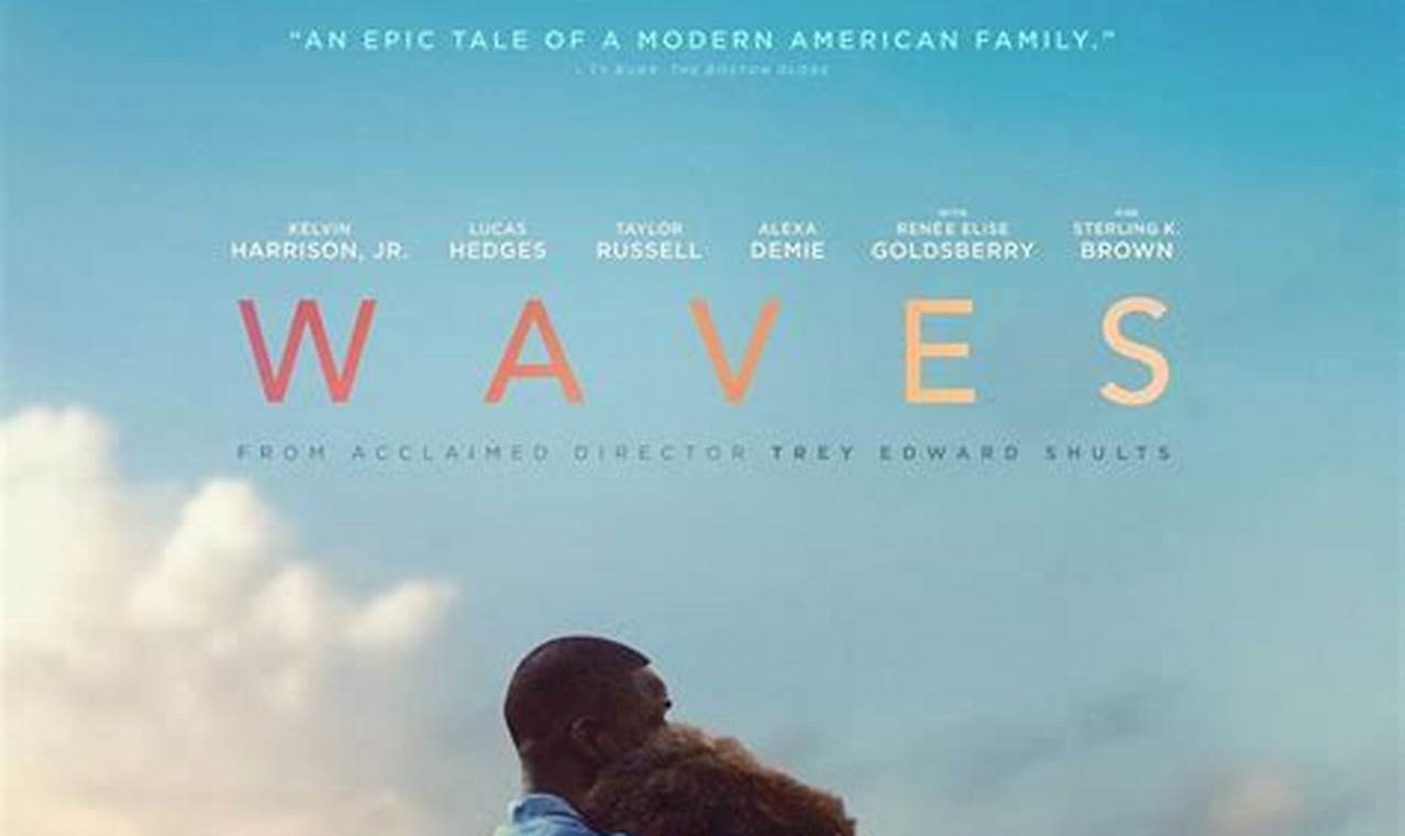 Waves movie