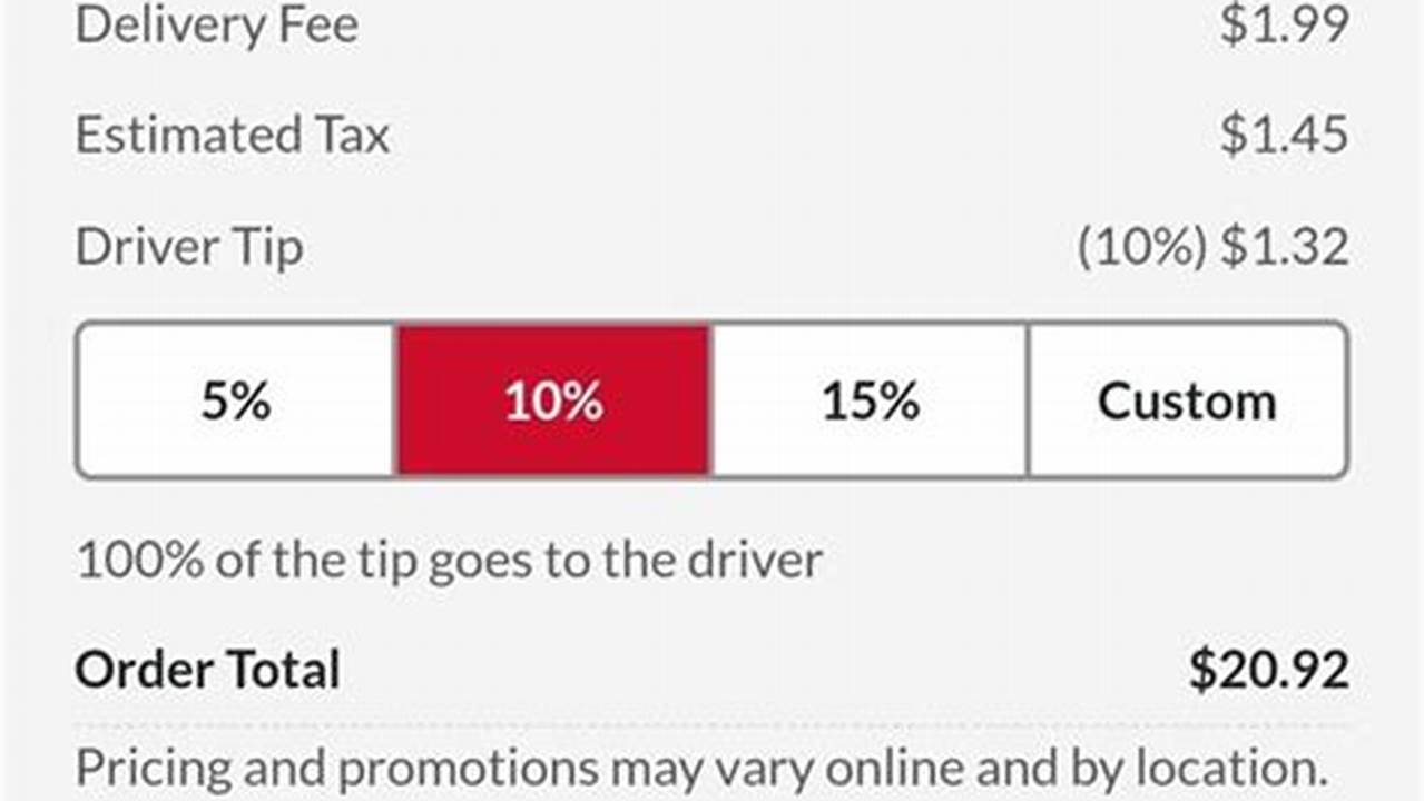 Wawa Promo Code 2025