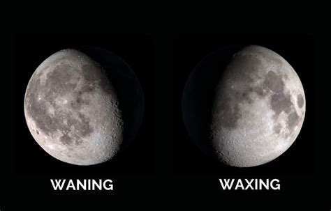 Unveiling the Enigmatic Phenomenon of Waxing and Waning: A Comprehensive Definition