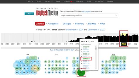 Wayback Machine Collaborative Effort