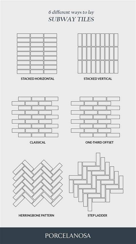 Ways To Lay Subway Tile