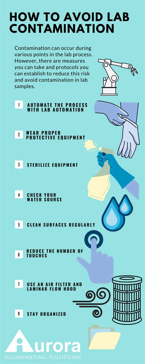 Ways to Prevent Contamination