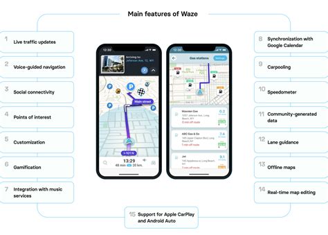 Waze features on Android