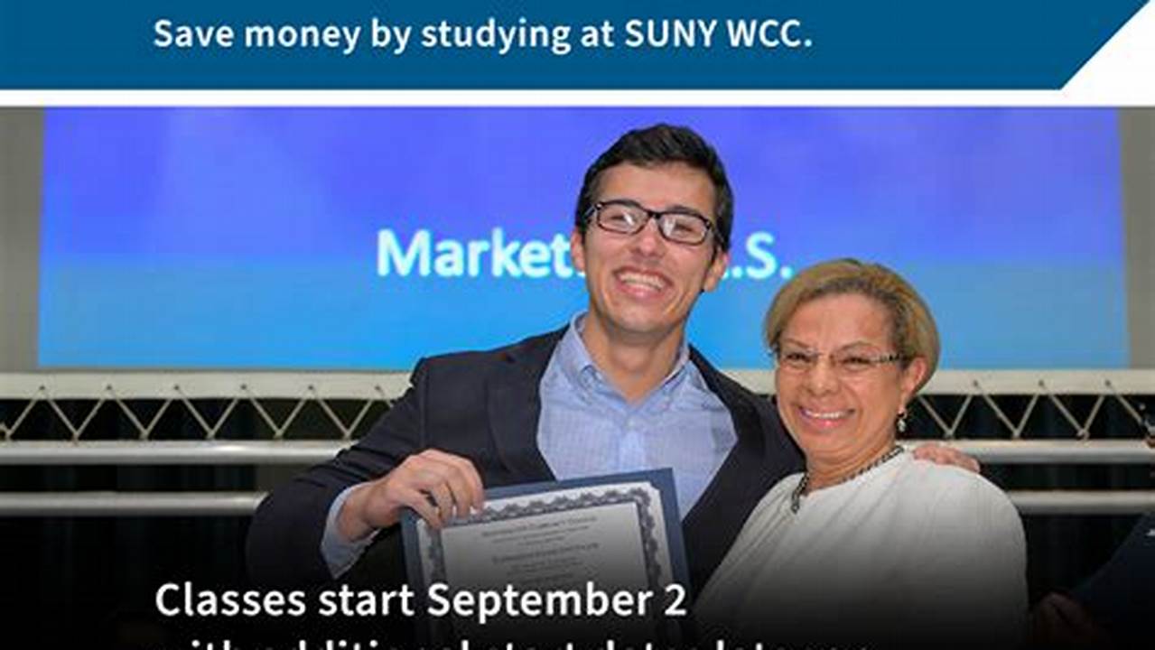 Wcc Fall 2025 Classes